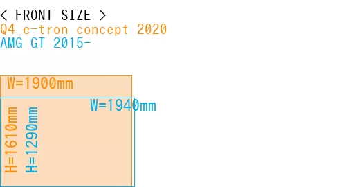 #Q4 e-tron concept 2020 + AMG GT 2015-